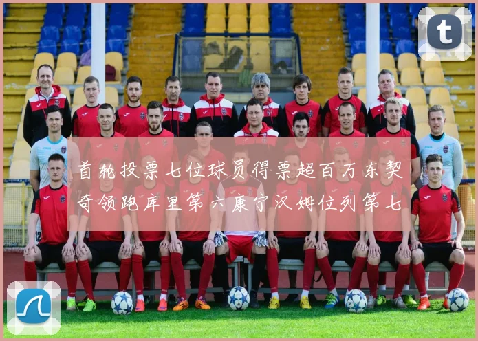 首轮投票七位球员得票超百万东契奇领跑库里第六康宁汉姆位列第七